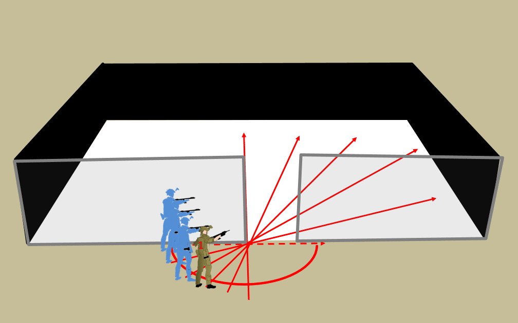 Crosshai placement slice pie